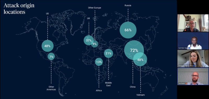 Attack Origins of Bot Attacks