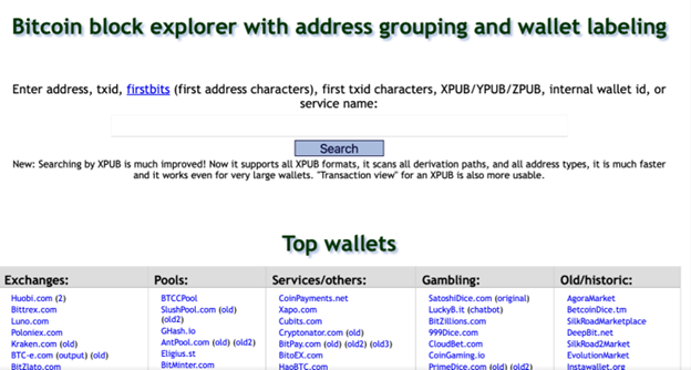 walletexplorer.com – one of many blockchain explorer services